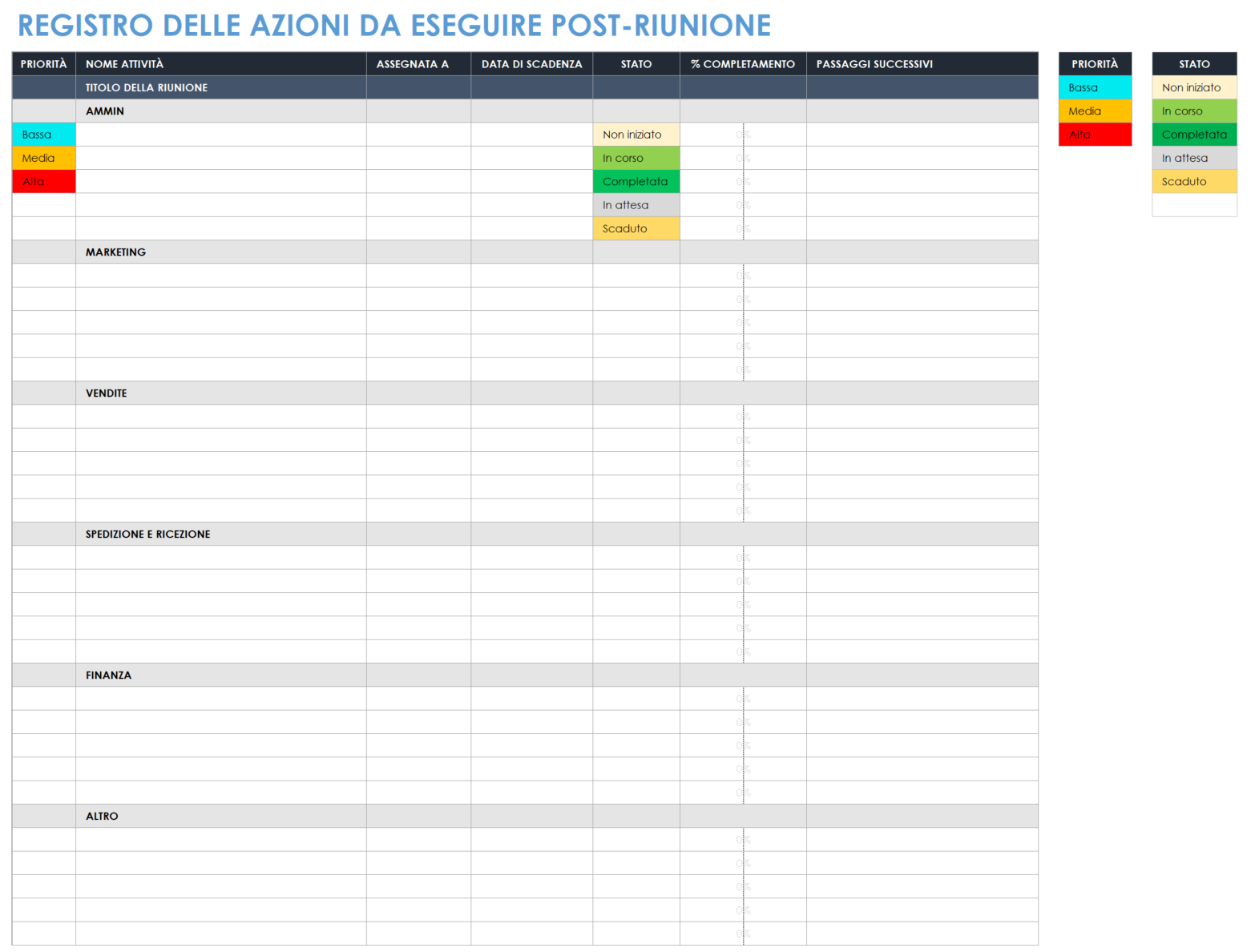 Tracker delle attività della riunione