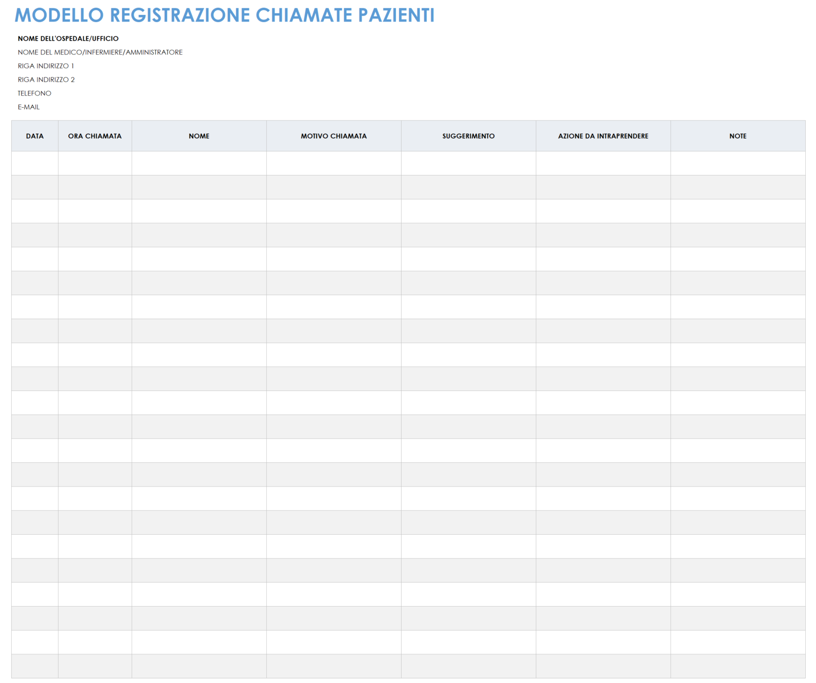 Registro delle chiamate del paziente