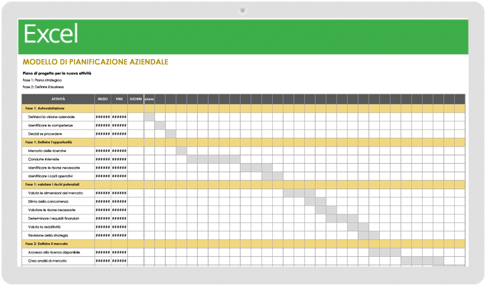 Modello di pianificazione aziendale