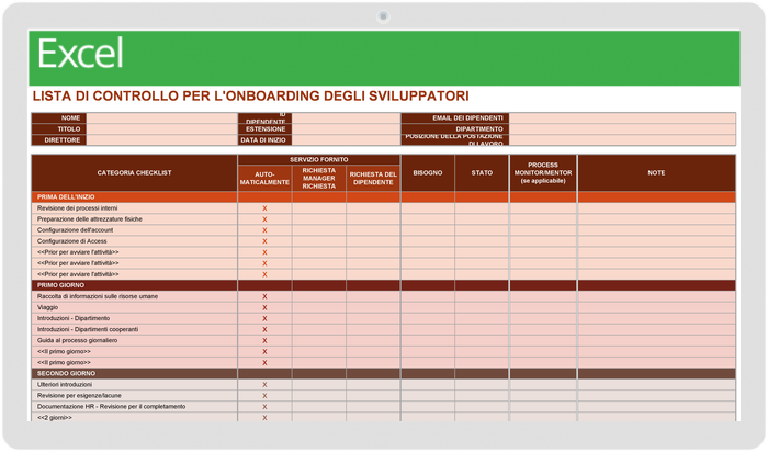  Modello di elenco di controllo per l'onboarding degli sviluppatori