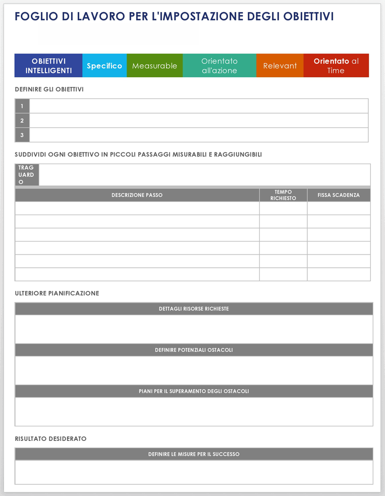 Modello di foglio di lavoro per la definizione degli obiettivi
