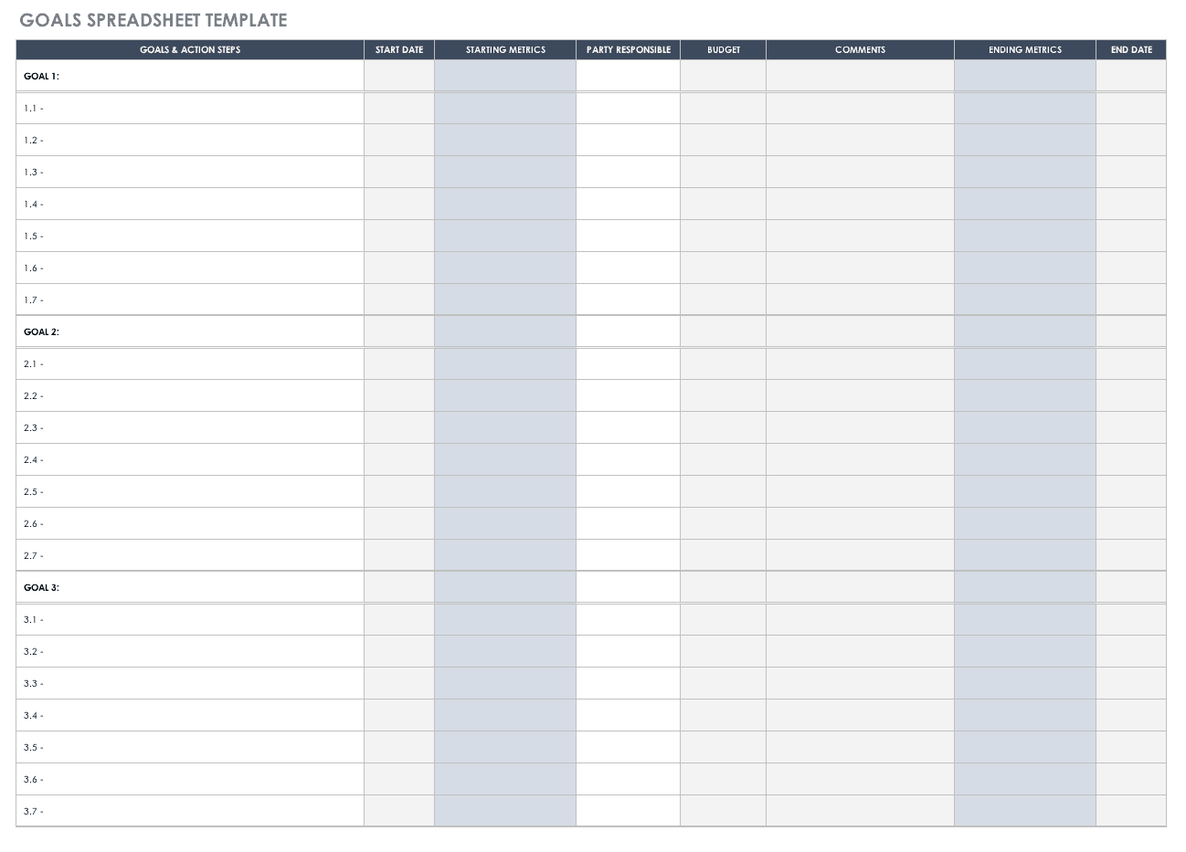 Goal Spreadsheet Template