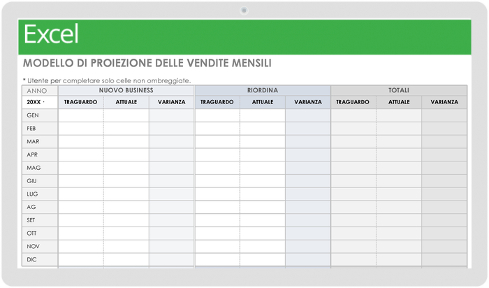 Modello di proiezione delle vendite mensili