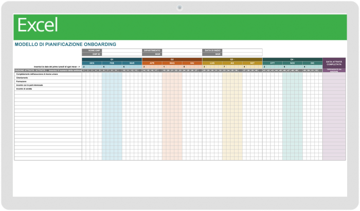 Modello di pianificazione dell'onboarding